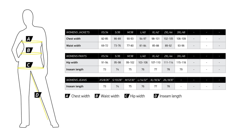 Macna Velotura Womens Jacket Light Grey