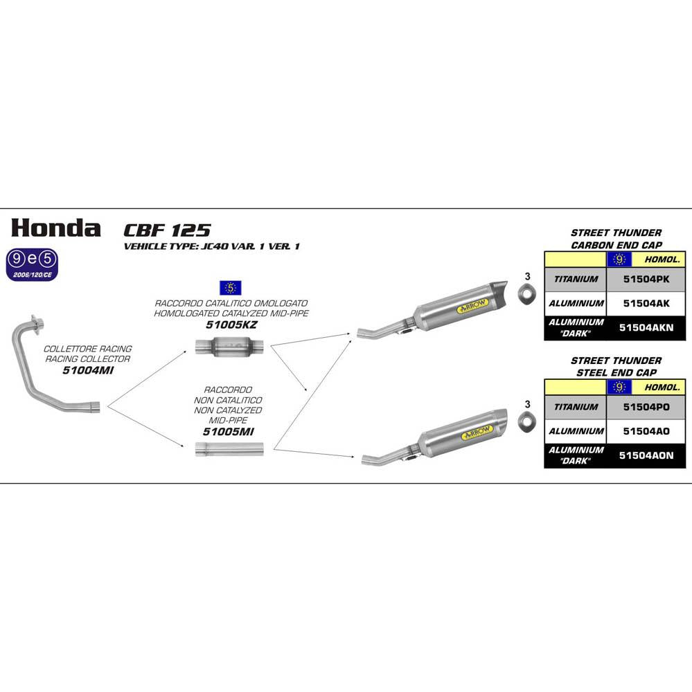 ARROW 51005MI Link Pipe - Stainless Non Cat
HONDA CBR 125R 2011 > 2016