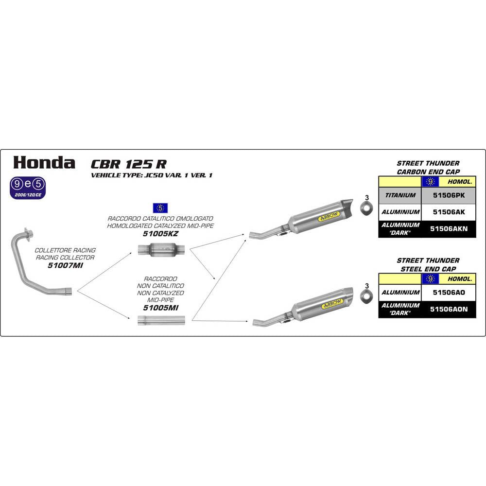 ARROW 51506AO Silencer - STREET THUNDER Aluminium Silver
HONDA CBR 125R 2011 > 2016