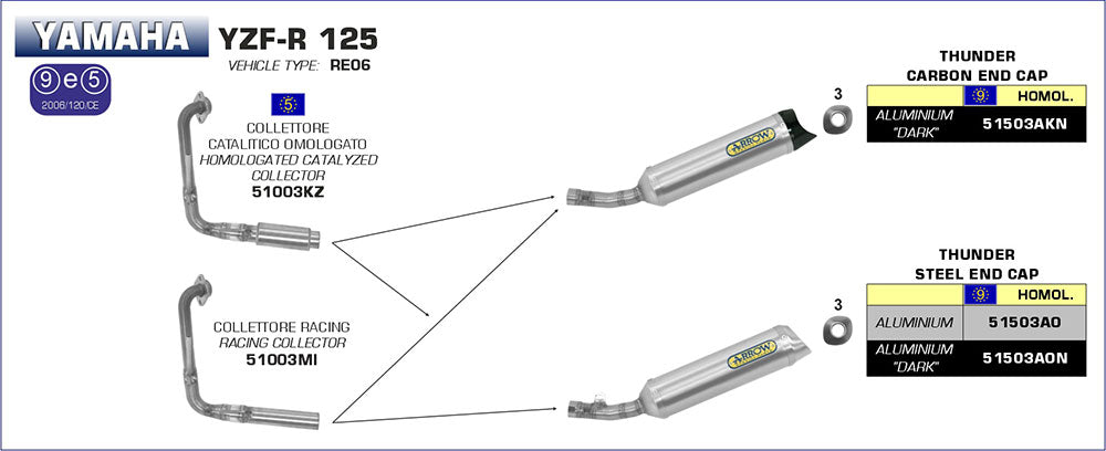 ARROW 51003MI Collector - Stainless Non-Cat
YAMAHA YZF-R 125