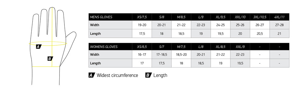 Macna Task RTX Gloves Black