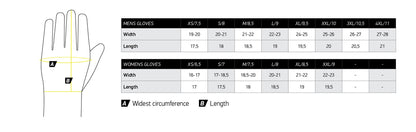 Macna E-Heated Progress 2.0 RTX Gloves Battery Kit Black