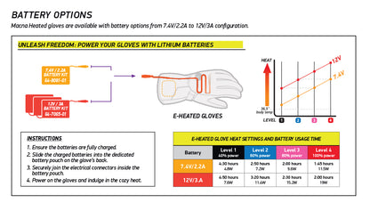 Macna E-Heated Ion RTX Gloves Battery Kit Black